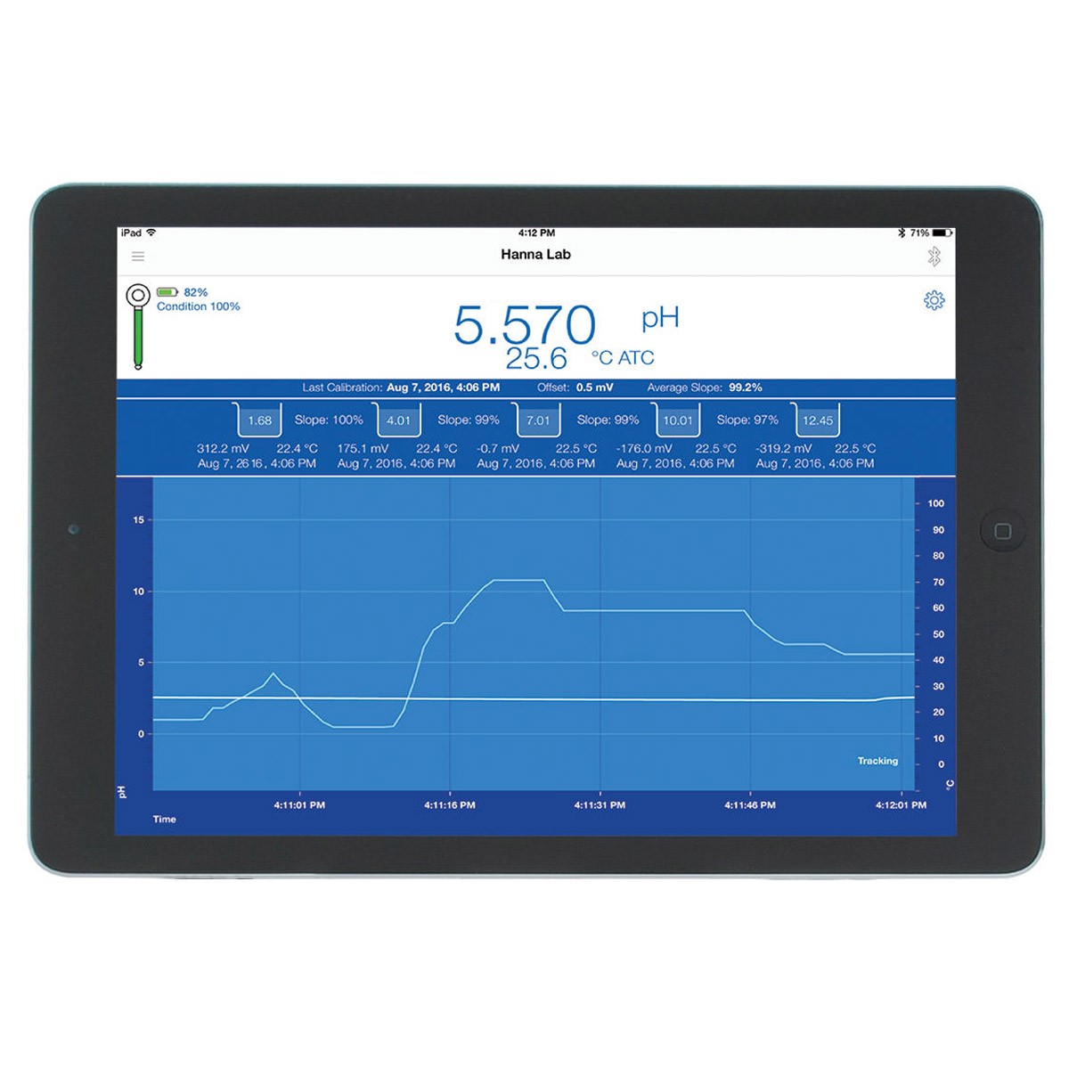 ph-dynamic-graphing-ipad-screen-hanna-lab-app_6.jpg ph-dynamic-graphing-ipad-screen-hanna-lab-app_6.jpg